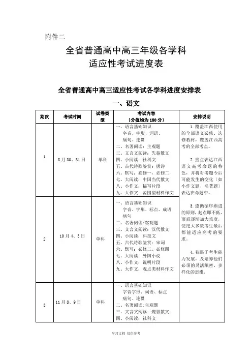 全江西省普通高中高三年级各学科进度安排表
