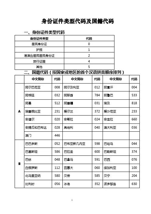 身份证件类型代码及国籍代码