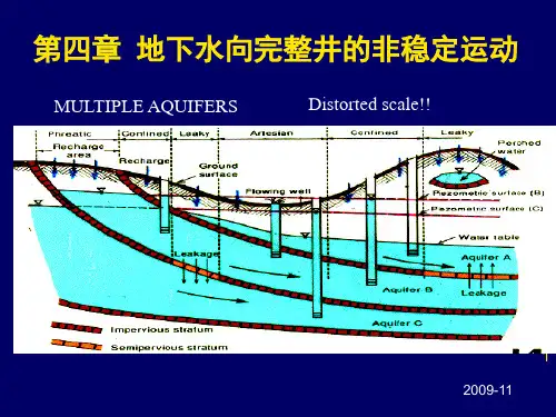 地下水向完整井的非稳定运动