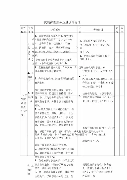 优质护理服务质量评价标准.doc