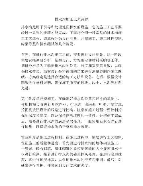 排水沟施工工艺流程