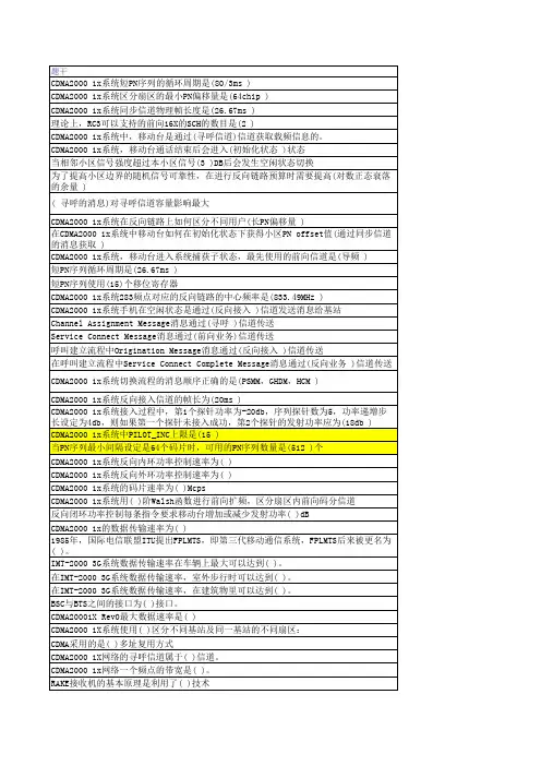 中国电信全业务竞赛题库