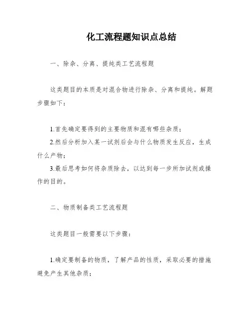化工流程题知识点总结