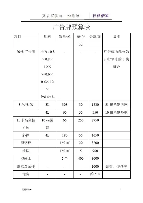 钢构广告牌预算表(学习建筑)