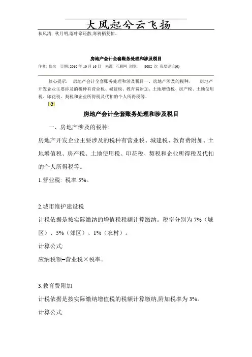 Igzouq房地产会计全套账务处理和涉及税目