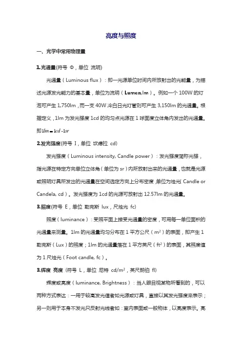 光学单位介绍