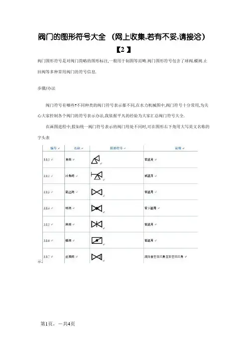 阀门的图形符号大全