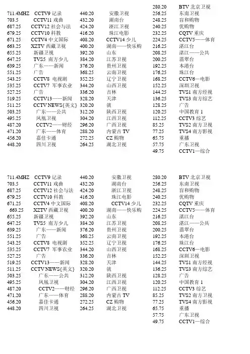 中国各电视台频率与频道对照表