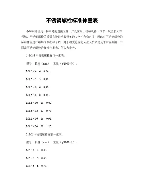 不锈钢螺栓标准体重表