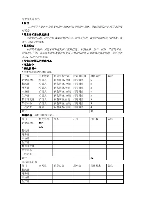 需求分析说明书格式