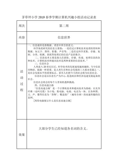 2019年春计算机兴趣小组活动记录表