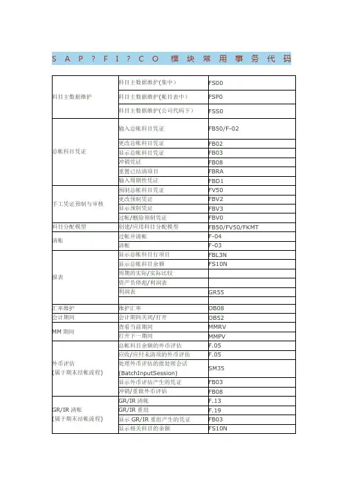 SAP FI CO 模块常用事务代码