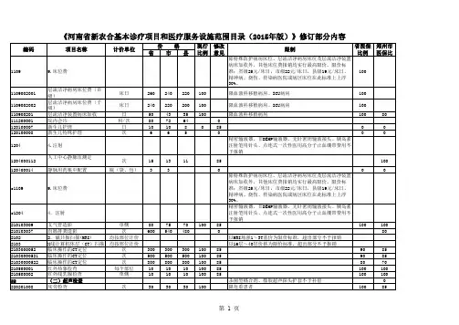 2014版河南医疗服务价格汇总(含新农合报销比例0525).xlsx