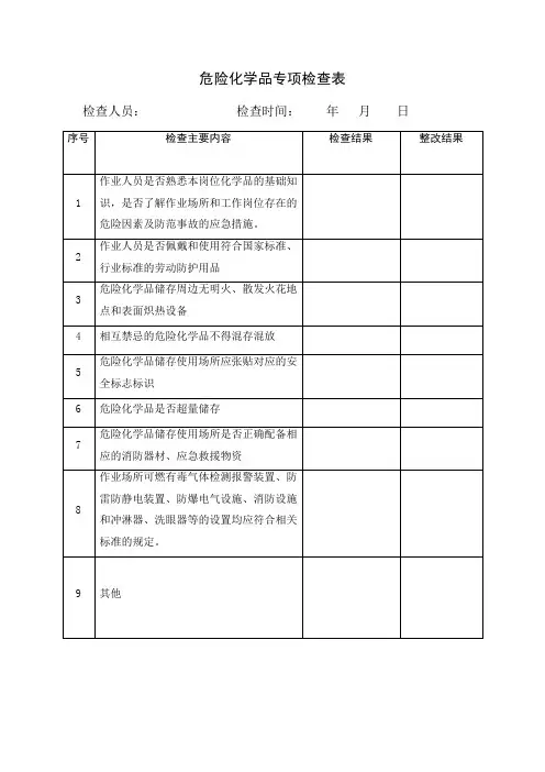 每月一次危险化学品专项检查记录