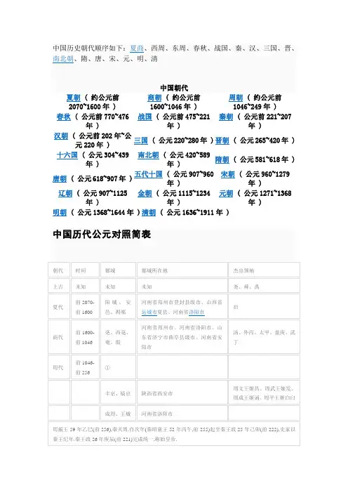 中国历史朝代顺序如下