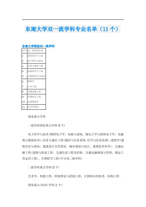 东南大学双一流学科专业名单(11个)