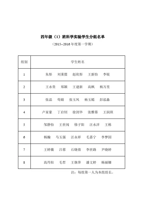 科学实验学生分组名单3~6(2015第一学期)