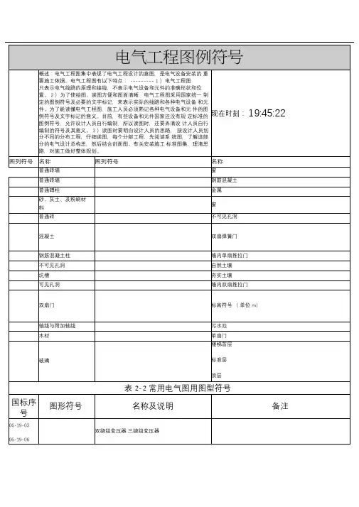 电气工程图例符号大全