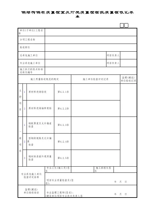 钢结构钢材质量检查及外观质量检验批质量验收记录表