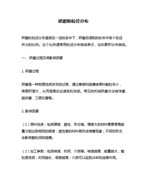 研磨粉粒径分布