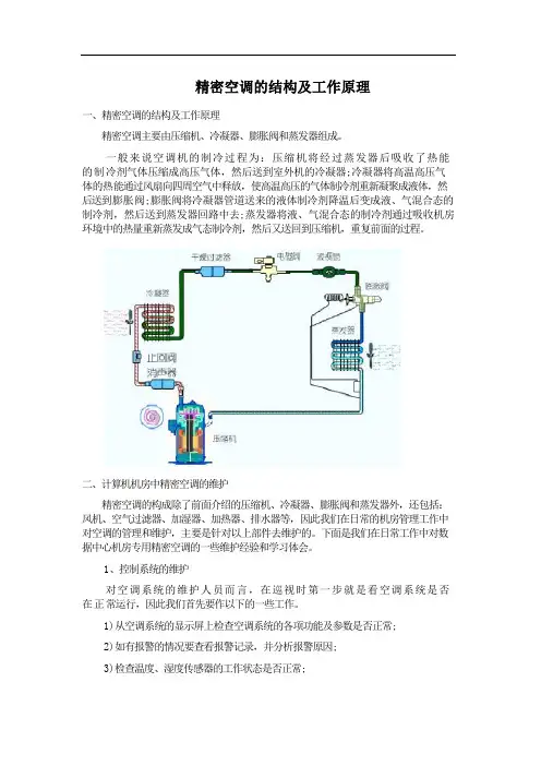 精密空调的结构及原理