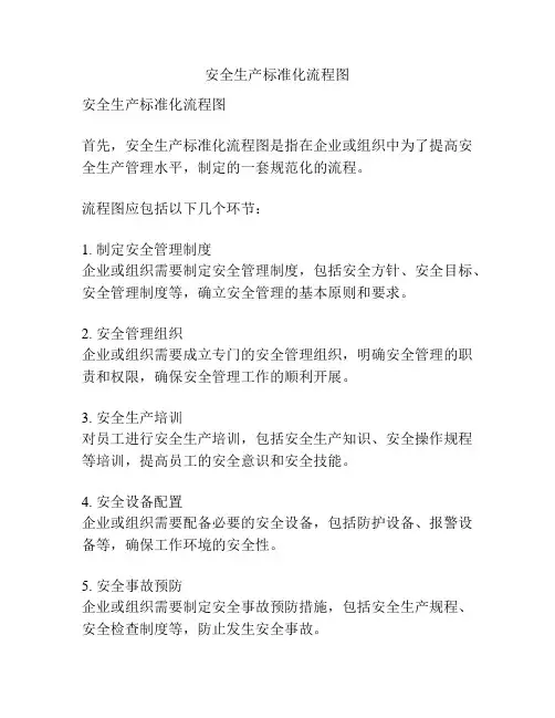 安全生产标准化流程图