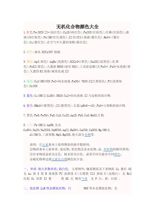 无机化合物颜色大全(按颜色分类)