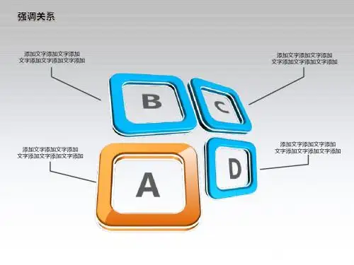 3D质感图表关系PPT