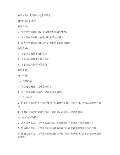 大学网球正手击球技术教案