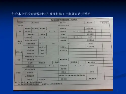 钻孔灌注桩施工质量控制ppt课件