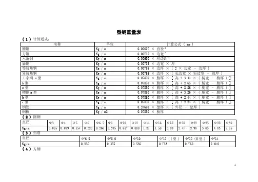 型钢重量表
