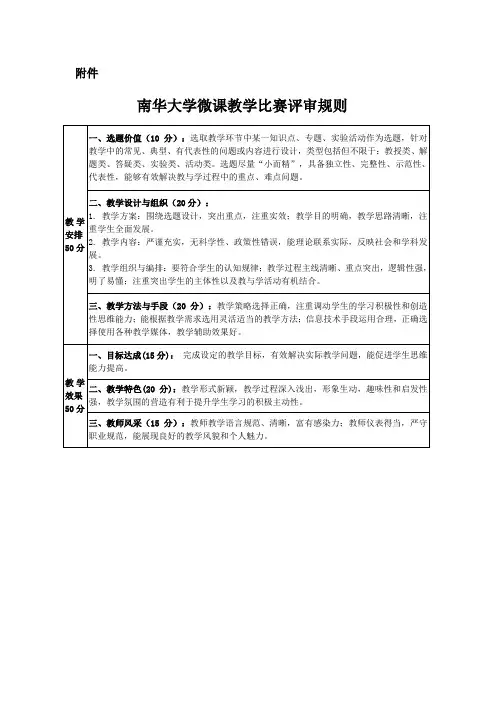 南华大学微课教学比赛评分规则