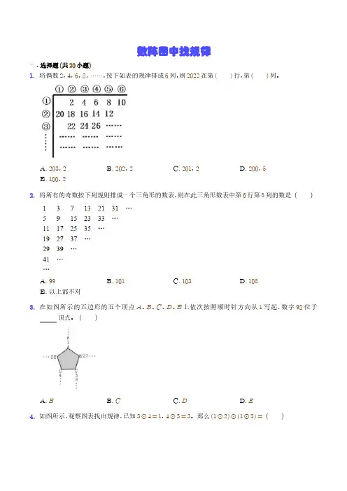 数阵图中找规律-六年级数学思维拓展(通用版)