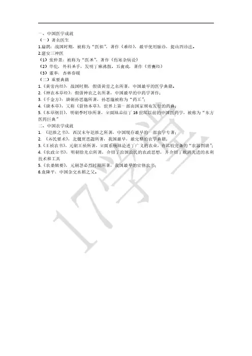 文化素养14中国医学农学成就必背