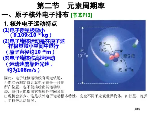 人教版高中化学必修二元素周期律公开课一等奖优质课大赛微课获奖课件