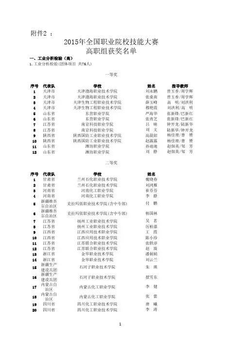 2015年全国职业院校技能大赛高职