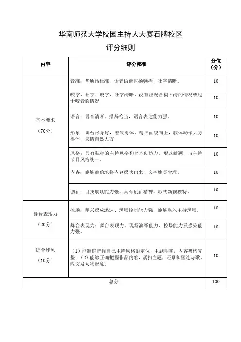 主持人赛评分细则