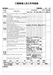 工程维修人员工作考核表