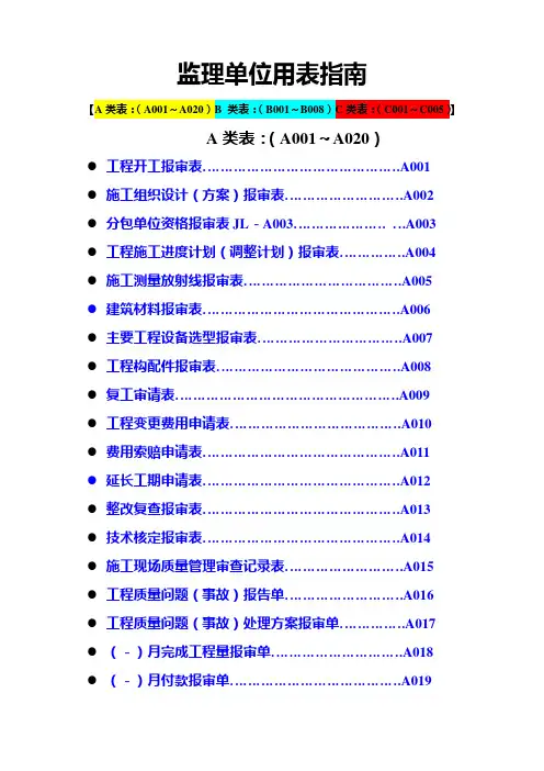 建设工程监理单位全套用表_四川建龙软件表格