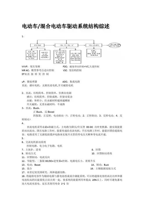电动车驱动系统综述