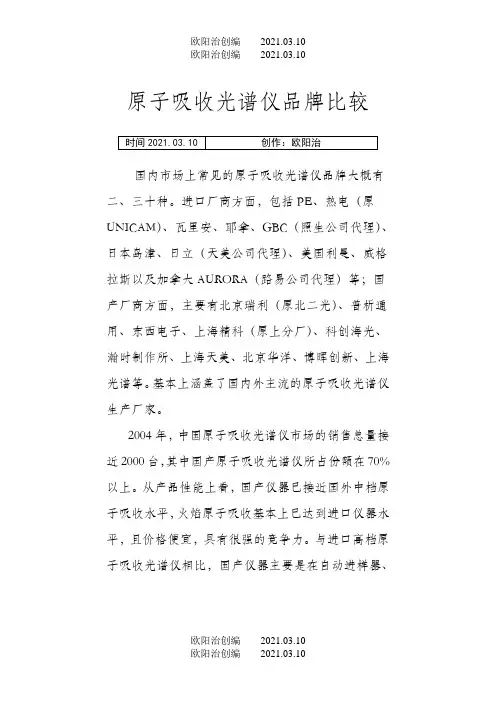原子吸收光谱仪品牌比较