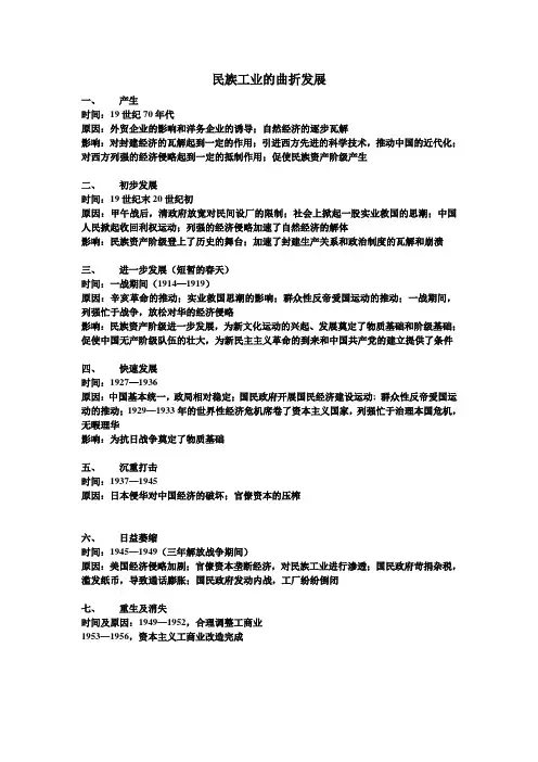 民族工业的曲折发展