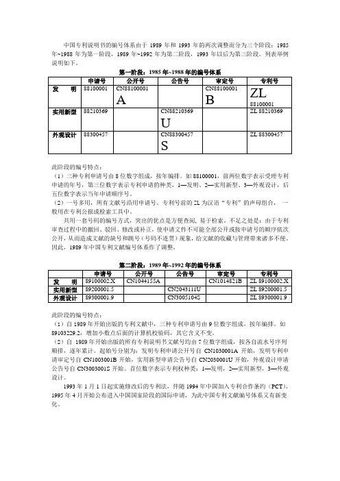 中国专利文献编号