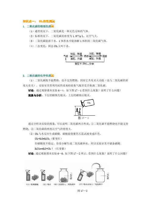 二氧化碳【最全】!