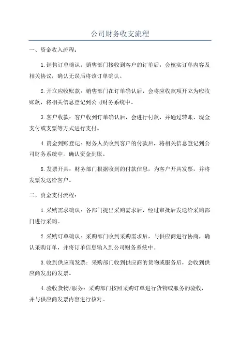 公司财务收支流程