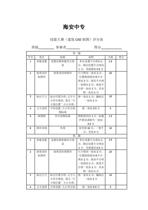 建筑CAD技能比赛评分标准