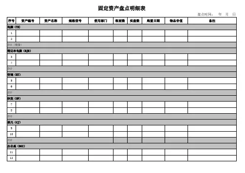 固定资产盘点明细表