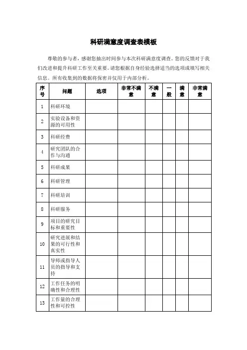 科研满意度调查表模板