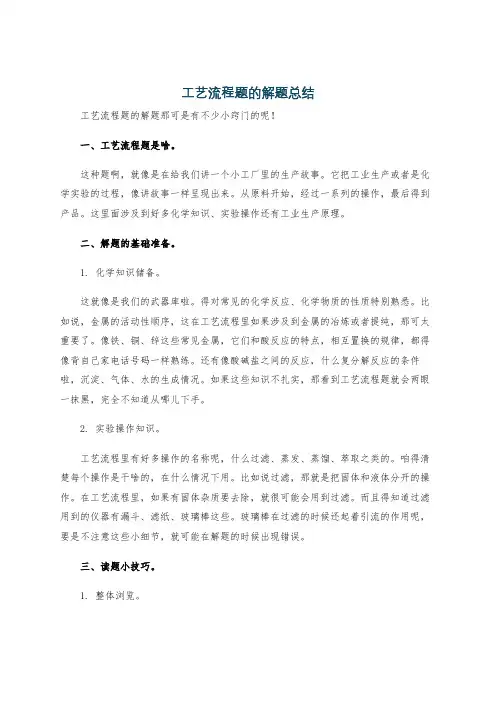 工艺流程题的解题总结