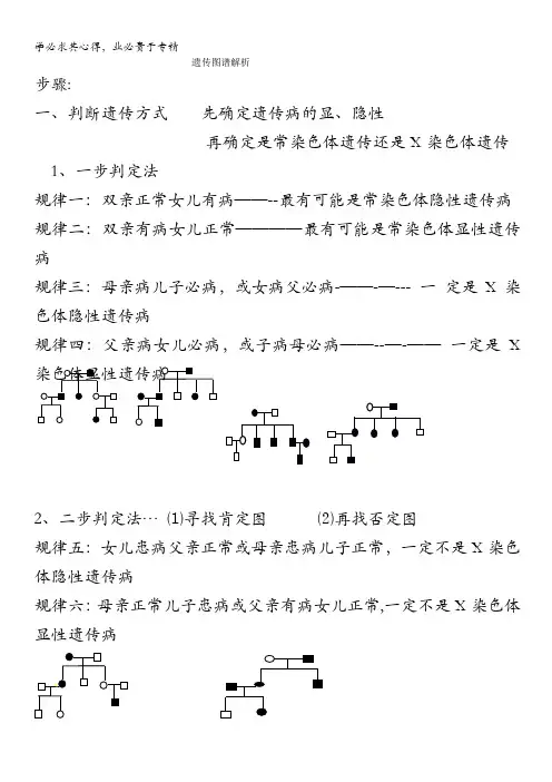 高三生物二轮复习素材：遗传图谱解析